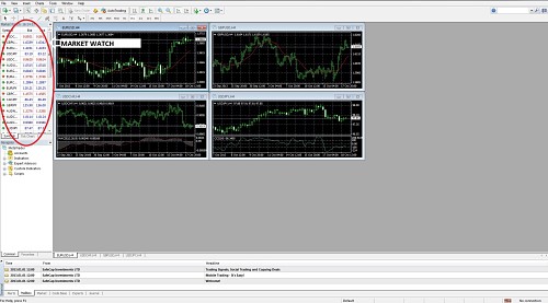 MT4 Market Watch MT4 Market Watch